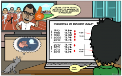 Cockamamie theory