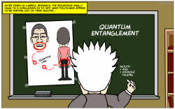 Quantum Entanglement